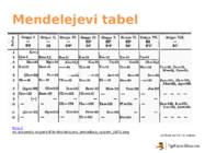 Keemiliste elementide perioodilisussüsteem #5