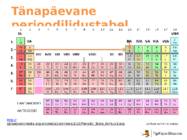 Keemiliste elementide perioodilisussüsteem #6