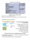 Geenide regukatsioon #2