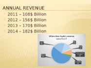 Apple Inc #8
