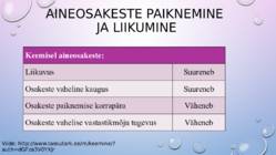 Keemine #4