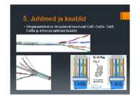 Juhtidest kaitsmeteni #5
