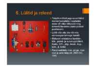 Juhtidest kaitsmeteni #8
