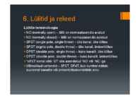 Juhtidest kaitsmeteni #9