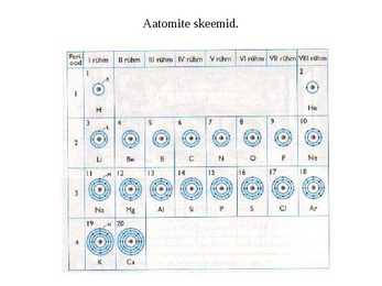 Aatom #39