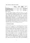 Projektijuhtimise meetodid #9