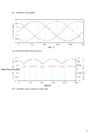 Three-Phase Rectifiers #3