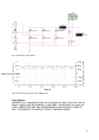 Three-Phase Rectifiers #4