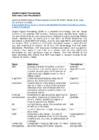 Digital Signal Processing Vocabulary