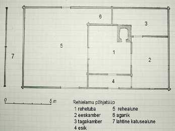 Rehielamu #5