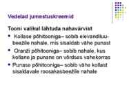 Kosmeetikakaubad #43