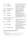 LOGISTIKU ABC #7