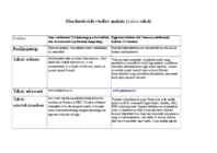 Meediatekstide võrdlev analüüs-online-tekst