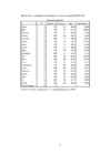 EUROOPA LIIDU RIIKIDE KINNISVARATURU TSÜKLITE JA SELLEGA SEOTUD MAKROTEGURITE NING LAENUTURU TEGURITE AEGRIDADE MUSTRID AASTATEL 2005-2013 #56