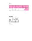 Informaatika KT 3 #3