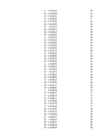 Rakendusstatistika AGT-1 Excel fail #11