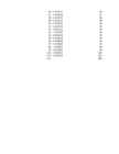 Rakendusstatistika AGT-1 Excel fail #12