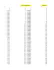 Rakendusstatistika AGT-1 Excel fail #13
