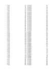 Rakendusstatistika AGT-1 Excel fail #14