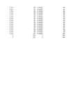 Rakendusstatistika AGT-1 Excel fail #15