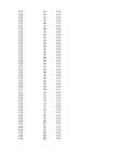 Rakendusstatistika AGT-1 Excel fail #17