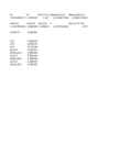 Rakendusstatistika AGT-1 Excel fail #27