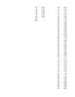 Rakendusstatistika AGT-1 Excel fail #8