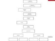 1 Tervisekäitumine II loeng 2017 Moodle #22