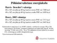 1 Tervisekäitumine II loeng 2017 Moodle #69