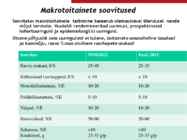 1 Tervisekäitumine II loeng 2017 Moodle #74