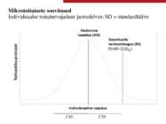 1 Tervisekäitumine II loeng 2017 Moodle #79