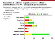 1 Tervisekäitumine II loeng 2017 Moodle #87