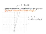 Funktsiooni graafiku teisendused-liitfunktsion #4