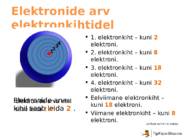 Aatomi ehitus #13