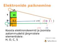 Aatomi ehitus #14
