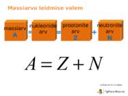 Aatomi ehitus #8