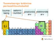 Aatomi ehitus #9