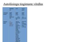 Liising #3
