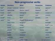 English grammar tenses intro #8