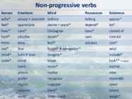 Past tenses #6