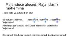 Sissejuhatus majandusse I osa Majanduse alused #4