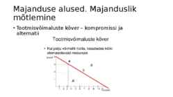 Sissejuhatus majandusse I osa Majanduse alused #6
