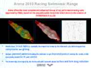ARENA 2010 Racing Swimwear Range #5