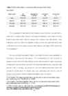 Extended essay-To what extent does a plant-based diet lower the risk of coronary artery disease #13