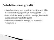 Võrdeline seos ja selle graafik #3