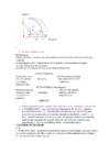 Majanduse alused eksam #9