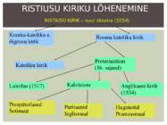 Kuidas teha reklaami #11