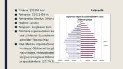 Inglismaa #3