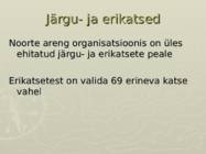 Noored Kotkad - Kaitseliidu eriorganisatsioon #21