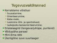 Noored Kotkad - Kaitseliidu eriorganisatsioon #23